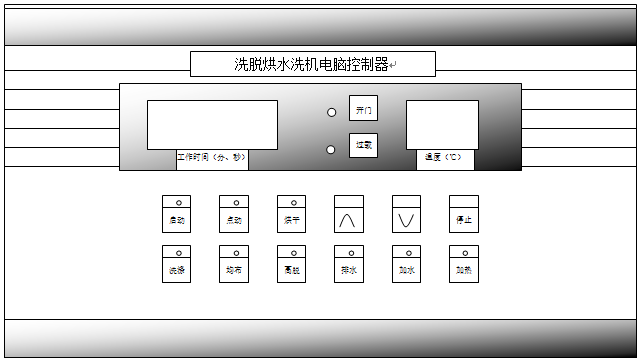 工業(yè)洗衣機界面