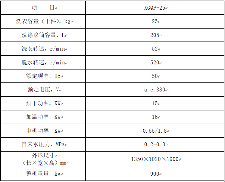 25公斤洗脫烘一體機(jī)參數(shù)