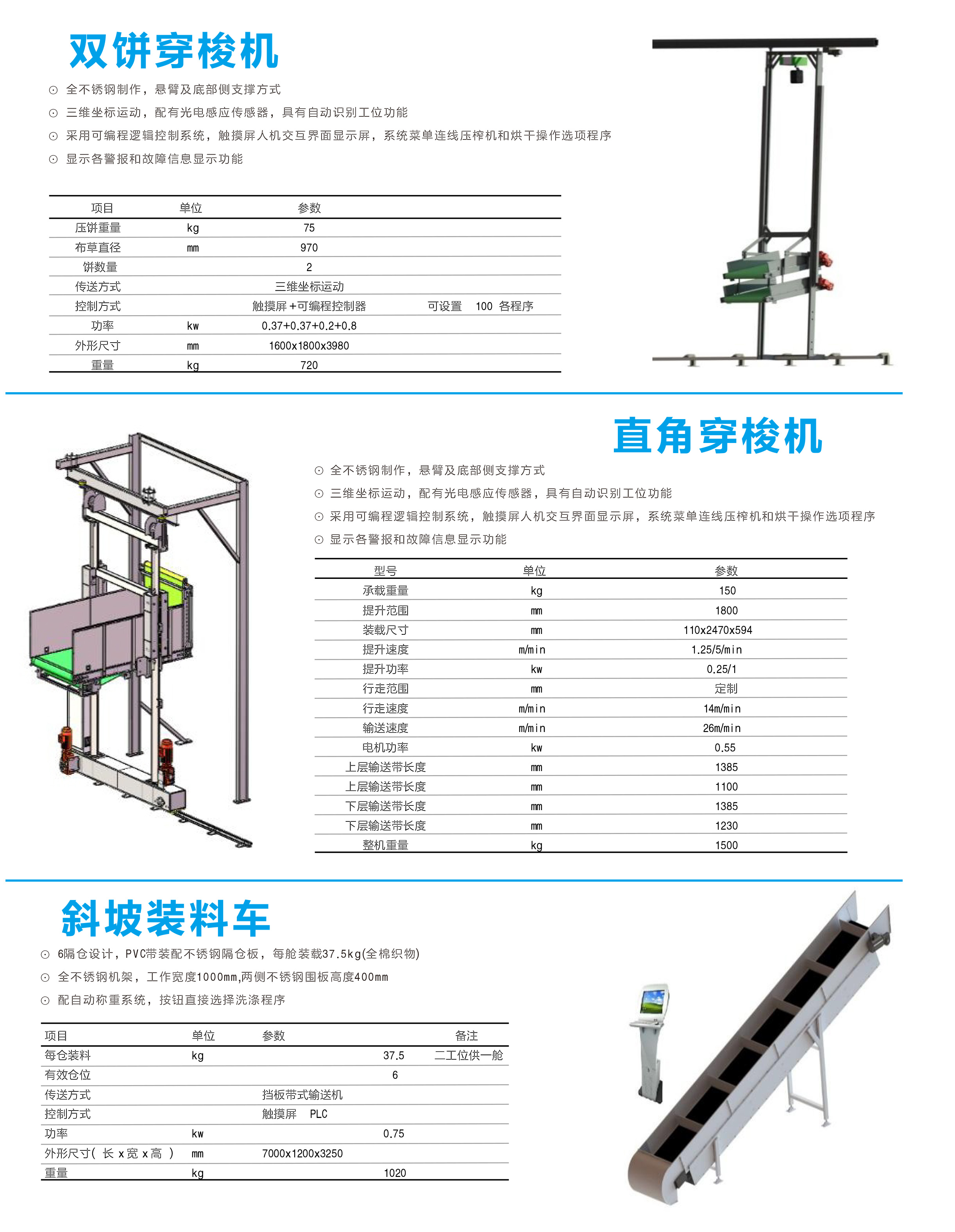 洗衣龍之穿梭機(jī)