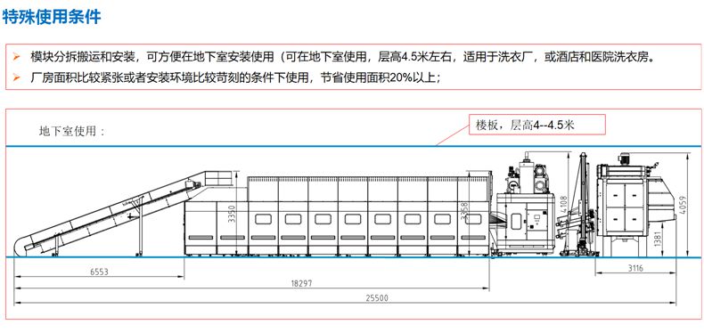 壓榨式洗衣龍使用條件