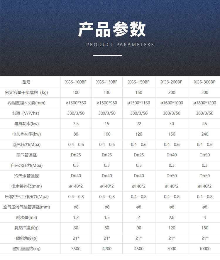 大型120KG傾斜式洗脫機參數(shù)表