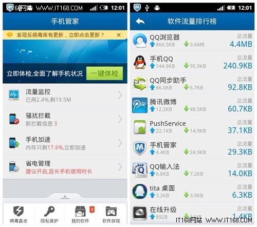 流氓軟件偷流量難追責(zé)，QQ手機(jī)管家筑起防偷壁壘